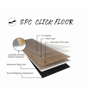 SPC FLOOR
