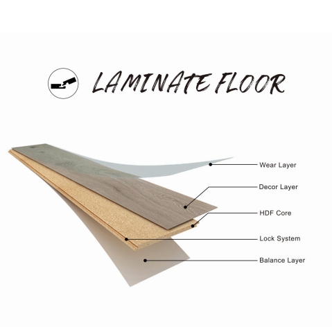 LAMINATE FLOOR